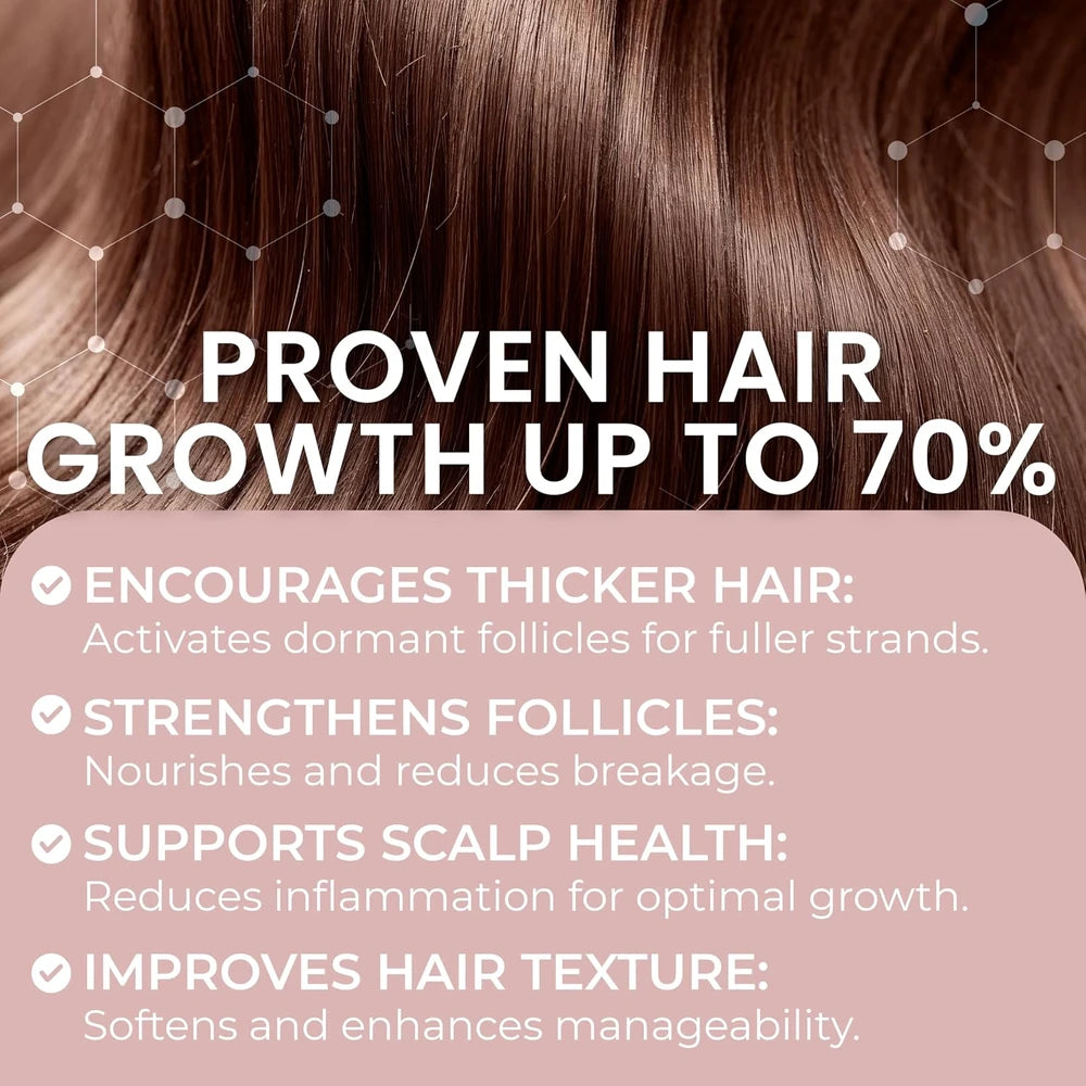 Minoxidil Women Hair Regrowth Treatment Foam