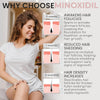 Minoxidil Women Hair Regrowth Treatment Foam