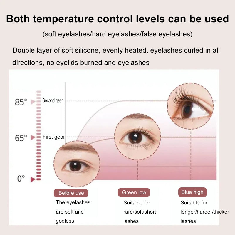Thermal Eyelash Curler Makeup Tool