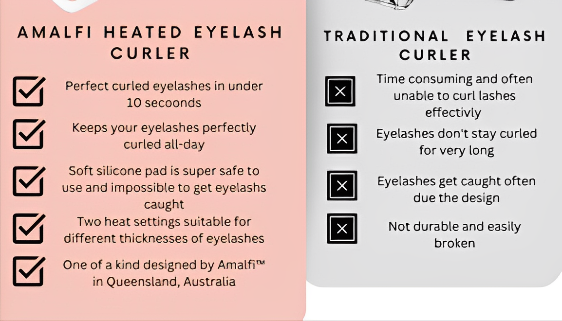 Heated Eyelash Curler