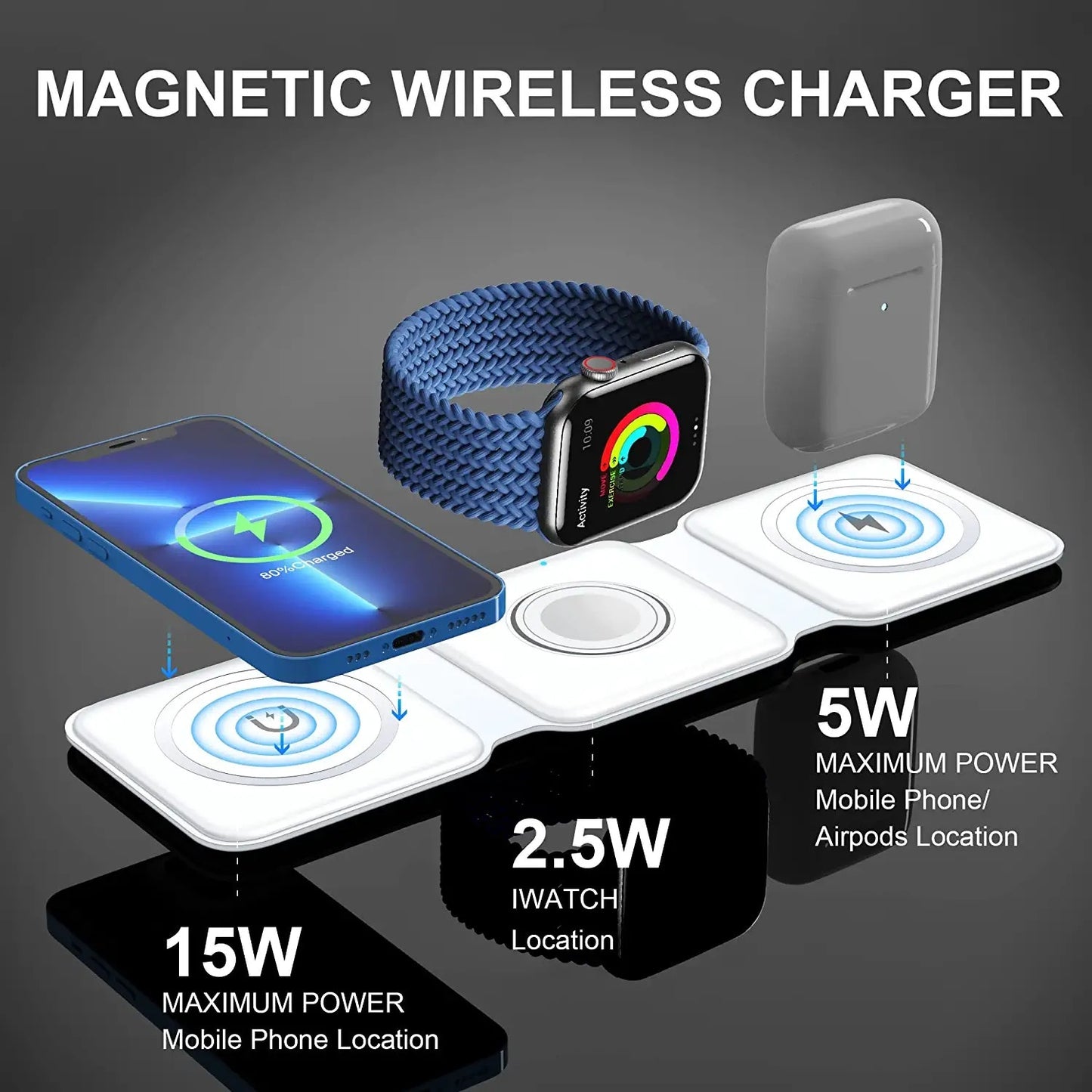 Magnetic Wireless Fast Charger